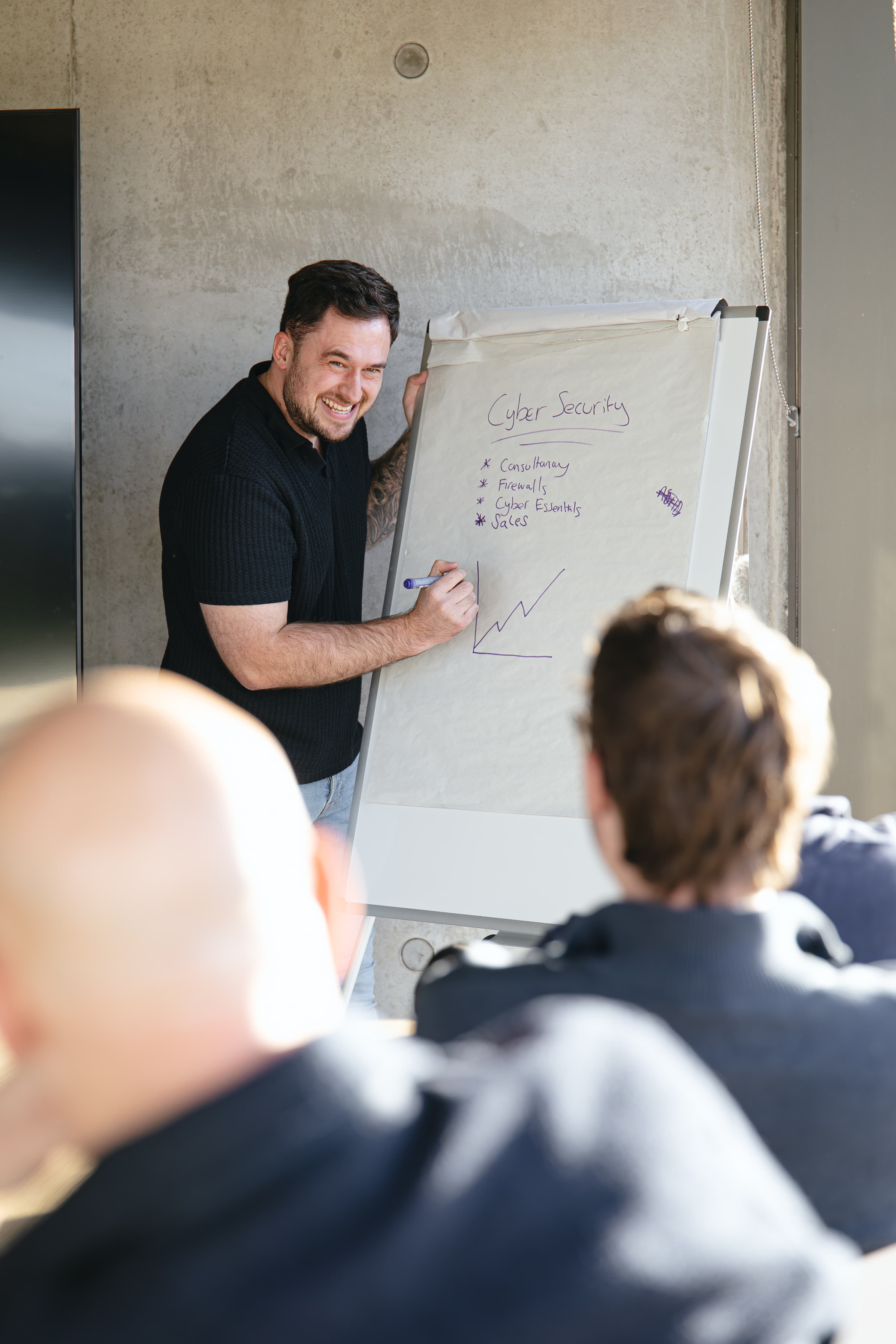 Digital Defence Group staff awareness and phishing simulation planning